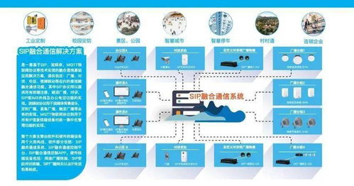 智科通信携年度新品亮相北京交通展，助力信息系统运行维护服务升级